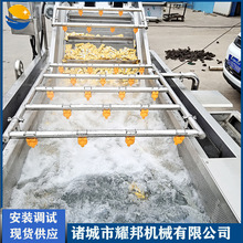 ����ϴ���C �B�mʽ�u��С���b����ϴ�C ʳƷ��հ��b����ϴ�L�əC