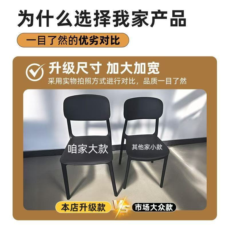 塑料椅子家用加厚靠背凳子现代简约轻奢麻将店大人等位餐客厅餐椅|undefined