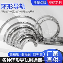 90&deg;�A���h�Ό�܉180&deg;�h�Ό�܉ �Ԅӻ��O�� ����ѭ�h���A����܉