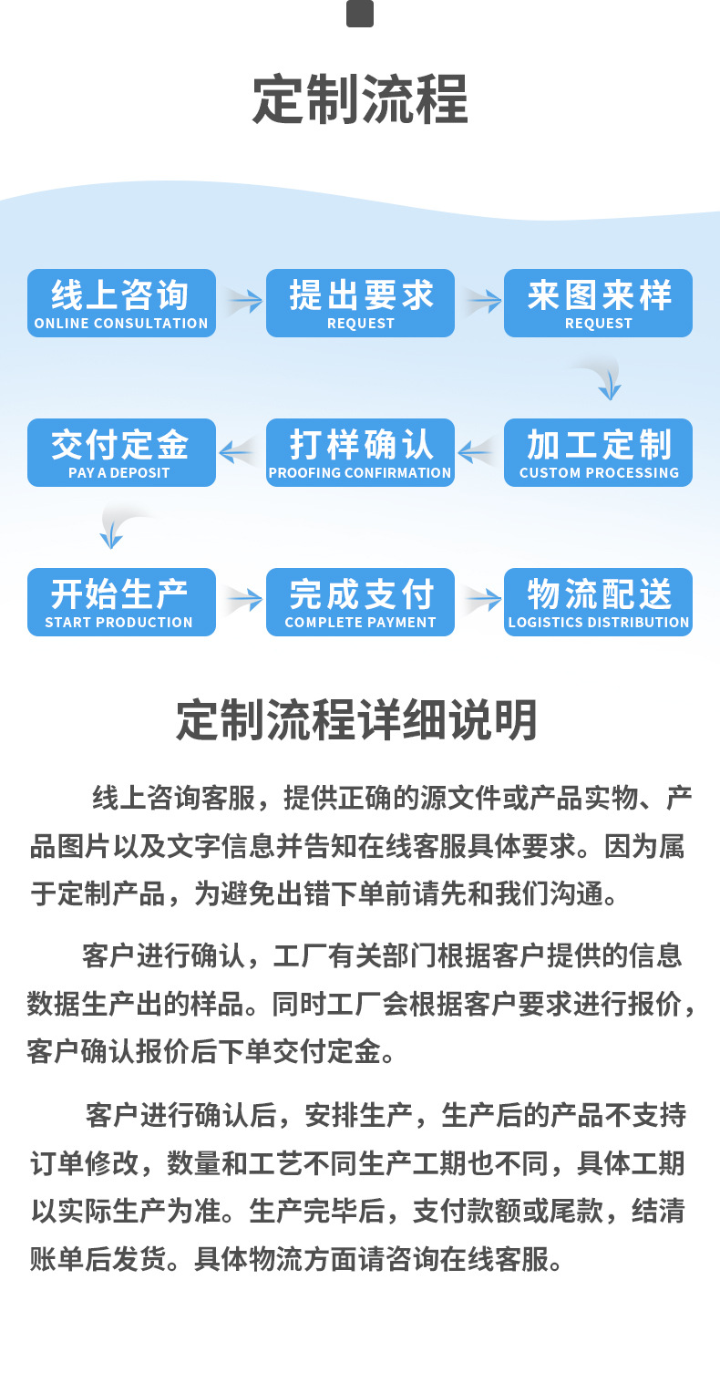 通用软膜详情页_14
