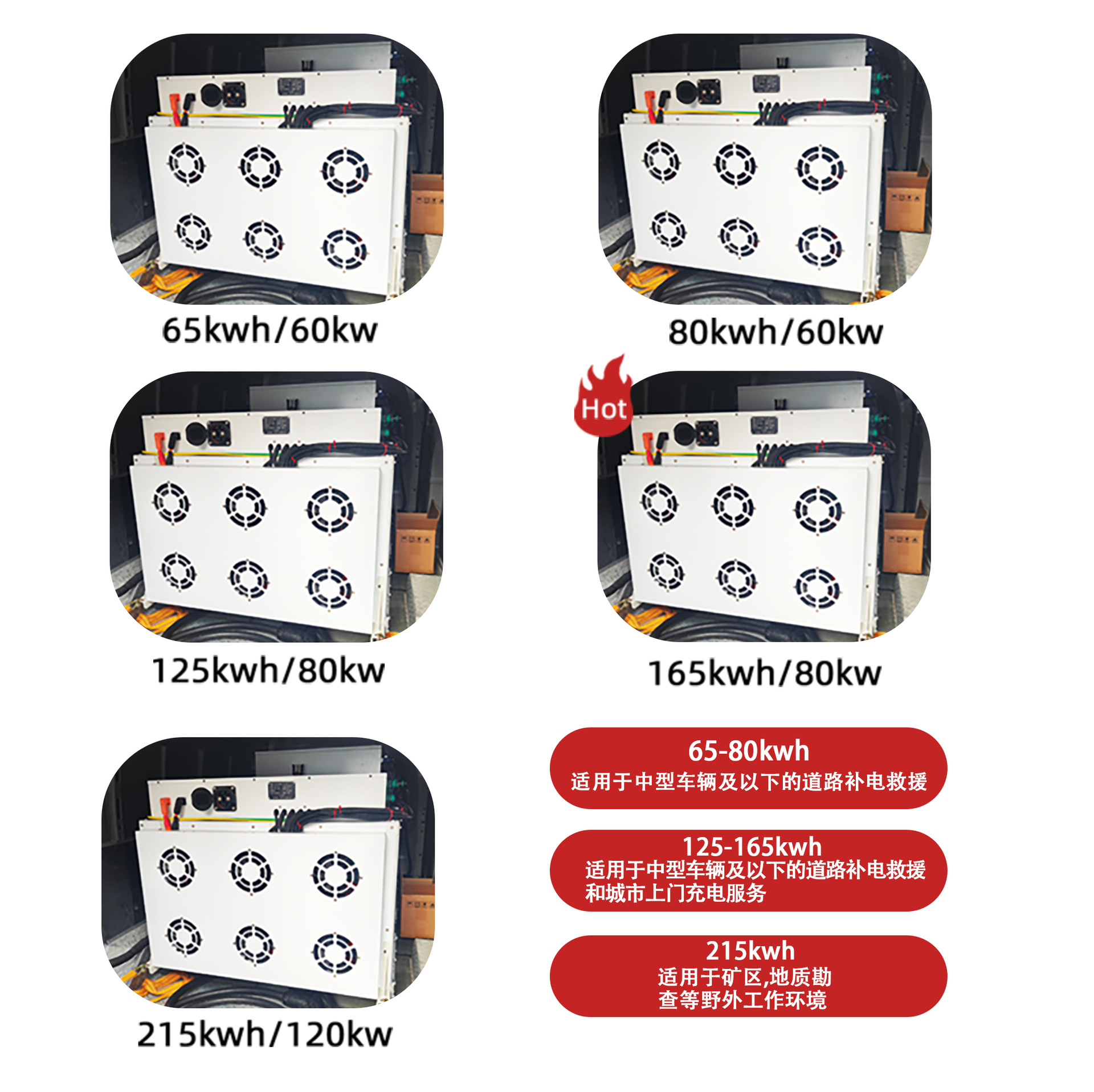 65KW·H新能源车载上门充电补电电动汽车救援直流移动充电桩高效