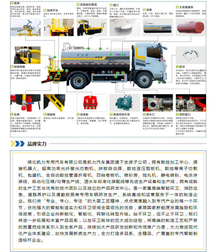Dongfeng Daforika Sprinkler Truck, New Energy Pure Electric Greening Sprinkler Truck, 10 Tons Multi-Functional Dust Reduction Truck