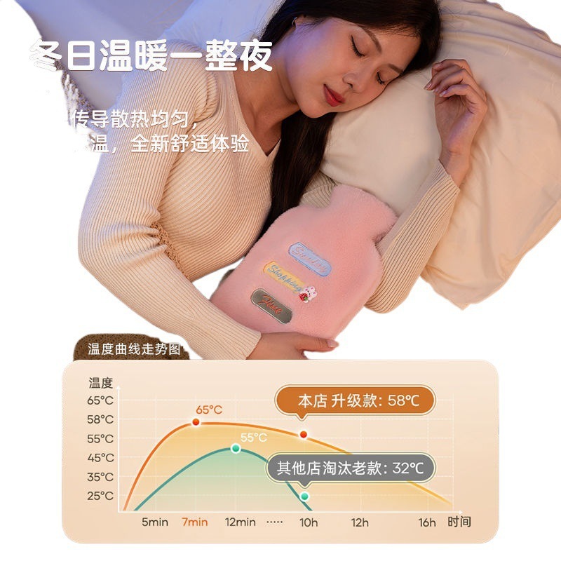 暖水袋热水袋注水暖肚子暖手宝学生敷肚子可爱毛绒热敷迷你大小号|undefined