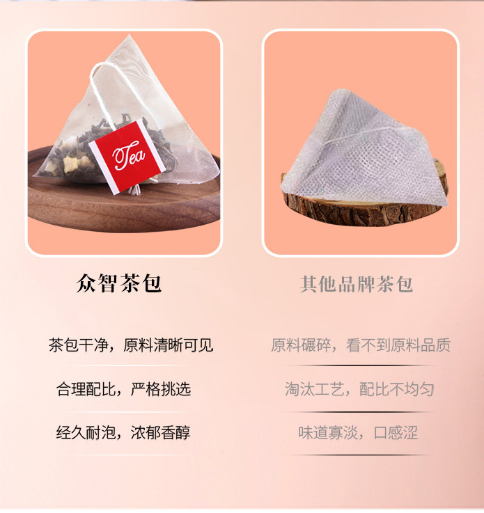 Peach Oolong Green Tea Blend with Peach and Apple Pieces 87.5g Individually Wrapped Triangle Tea Bags preparation
