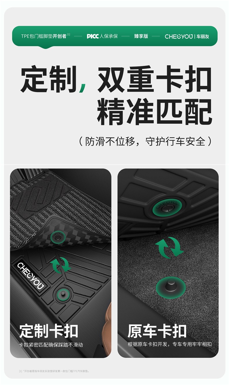 Che Li You TPE car floor mats, full coverage, car mats, floor mats, interior mats, custom-made for specific cars, all-inclusive