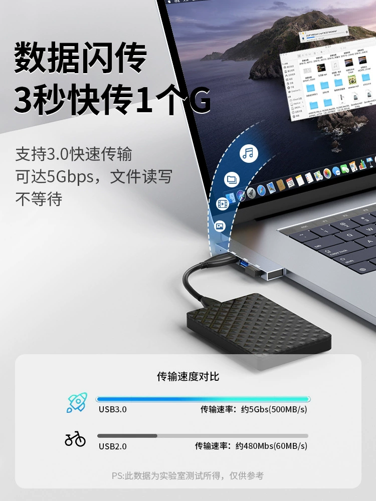 USB-расширитель для компьютера с несколькими портами, Type-C док-станция, многопортовый 3.0 сплиттер, боковой прямой вставной для Mac ноутбука