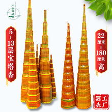 ������5/9/13���@�ֹ����㶷�����Rؕ���������������S�����l