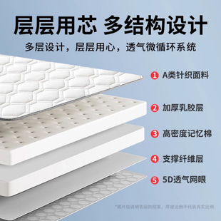 Latex Mattress Home Bedroom Soft Cushion Rental Special Tatami Mat Dormitory Student Single Sponge Mattress