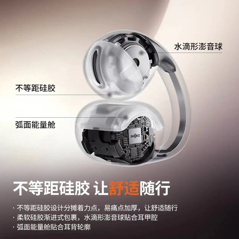 Shaoyin OpenDots ONE イヤークリップヘッドフォン モバイルチタンリング オープン Bluetooth ヘッドフォン 非インイヤー 快適 E310|undefined