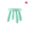 12 points of water green