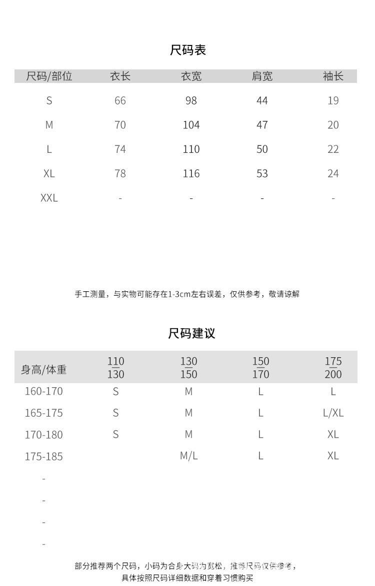 品时达148