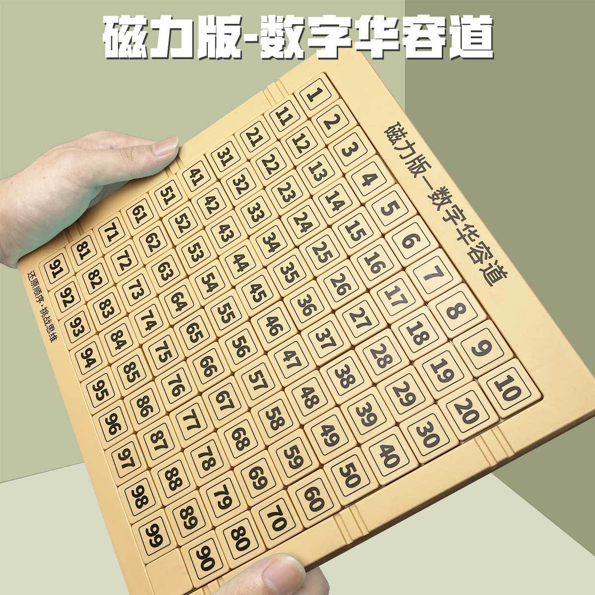 Fábrica de fuentes Magnetic Digital Niños Huarong Dao Jiugong Ge Puzzles Descomprimir Juguetes Cerebrales Puzzles Educación Iluminada