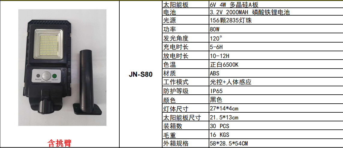 lámpara solar integral lámpara exterior lámpara solar lámpara de luz solar lámpara de luz de patio lámpara de luz de patio