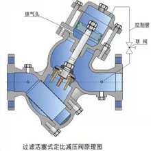 YQ98000���^�V����ʽ���{й���y �p���yϵ�� ��ī�T�F �r�񹫵�