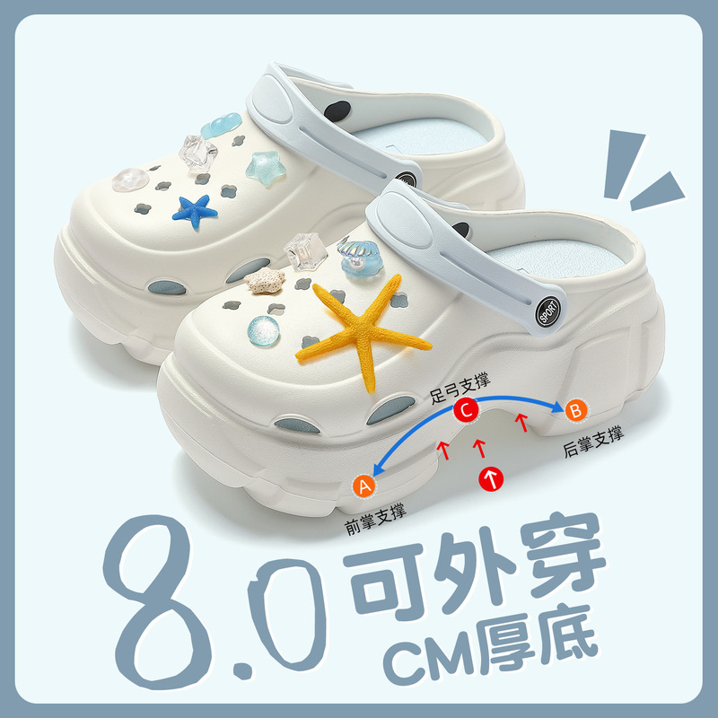 孕妇防滑洞洞鞋女款沙滩足弓支撑eva防臭厚底包头凉鞋夏季外穿女|undefined