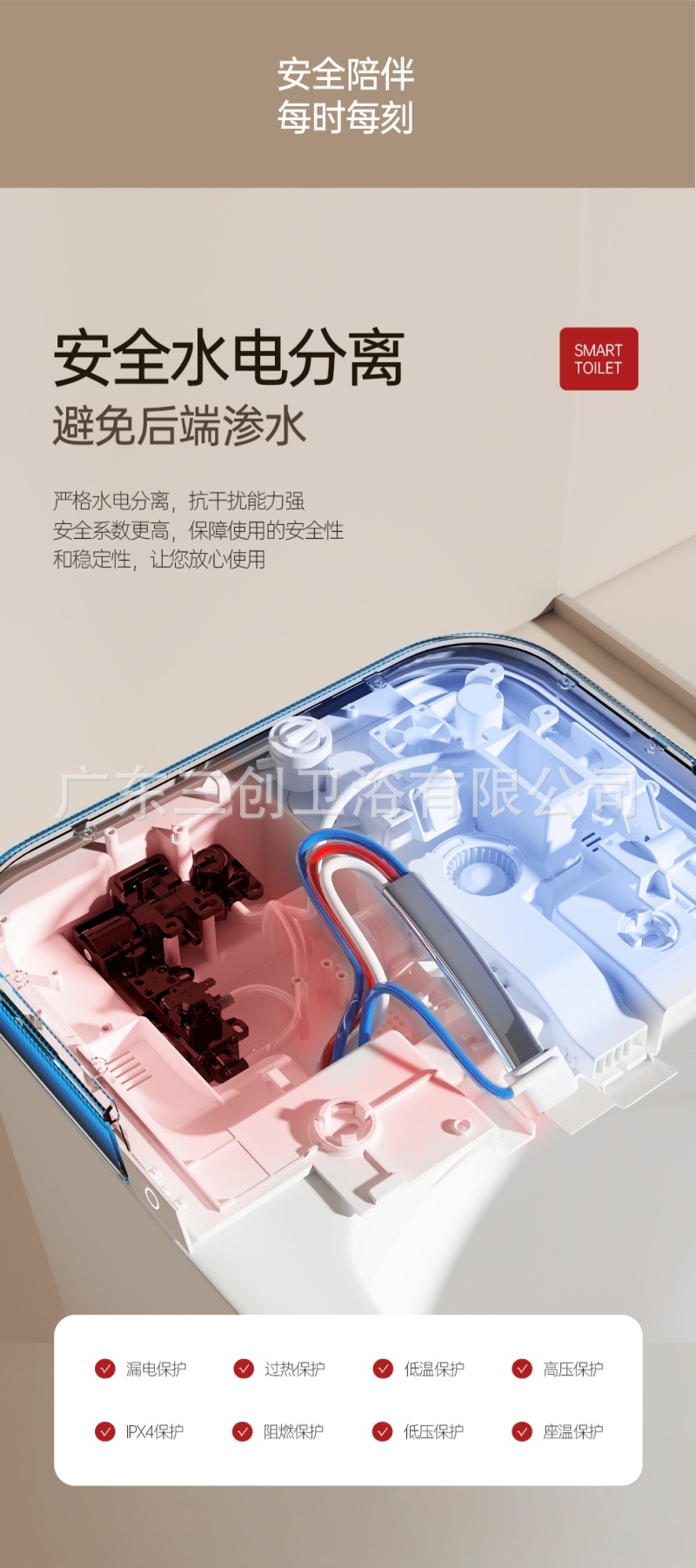 智能马桶U5(葫芦座圈)-详情页 (30).jpg