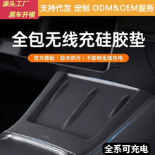 m˹ModelY/3п؟o늉|bѾ܇d