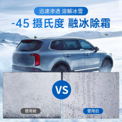 Gutwe de-icer, car ice remover, automotive glass defrosting anti-icing windshield ice remover, snow and frost remover