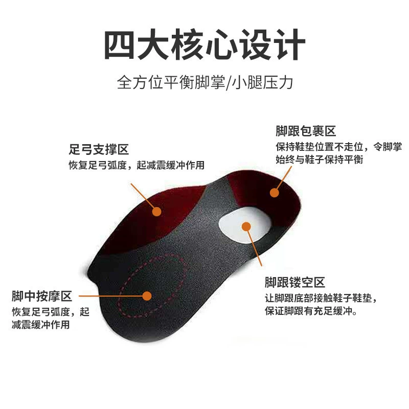 Подкладка для стопы с поддержкой свода Arch support подкладка для ног и разворот стопы ТПР половина подкладки поддержка плоскостопия священники