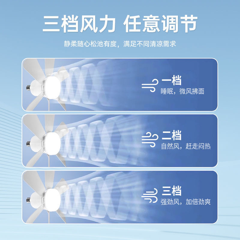 新しいLEDシーリングファンライトE27ネジ式家庭用強風取り外し可能なファンブレードサイレントフラワースタイル6枚羽根ファンライト|undefined