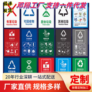 Garbage classification identification can not be recycled other harmful kitchen waste dry and wet classification large garbage bin garbage classification room small