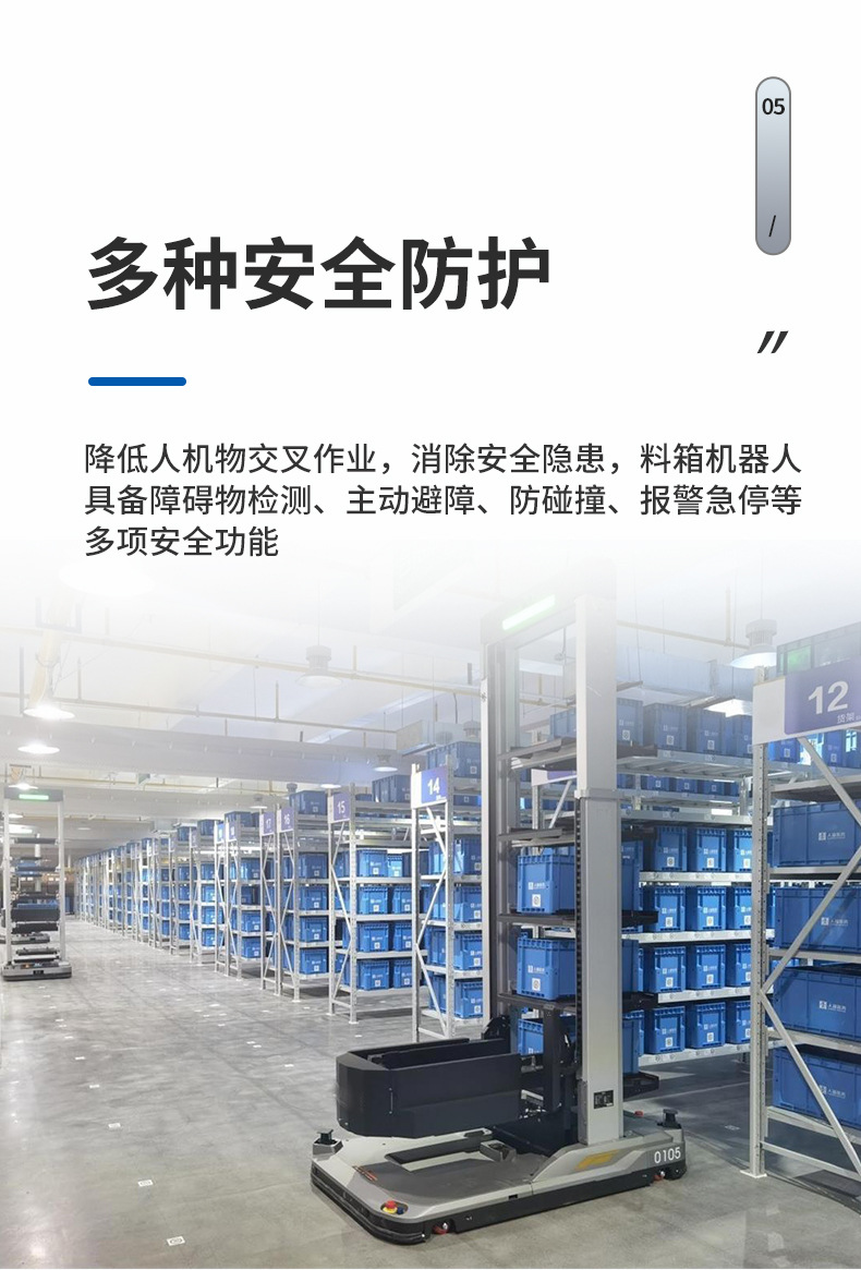 料箱机器人自动化立体库详_08.jpg