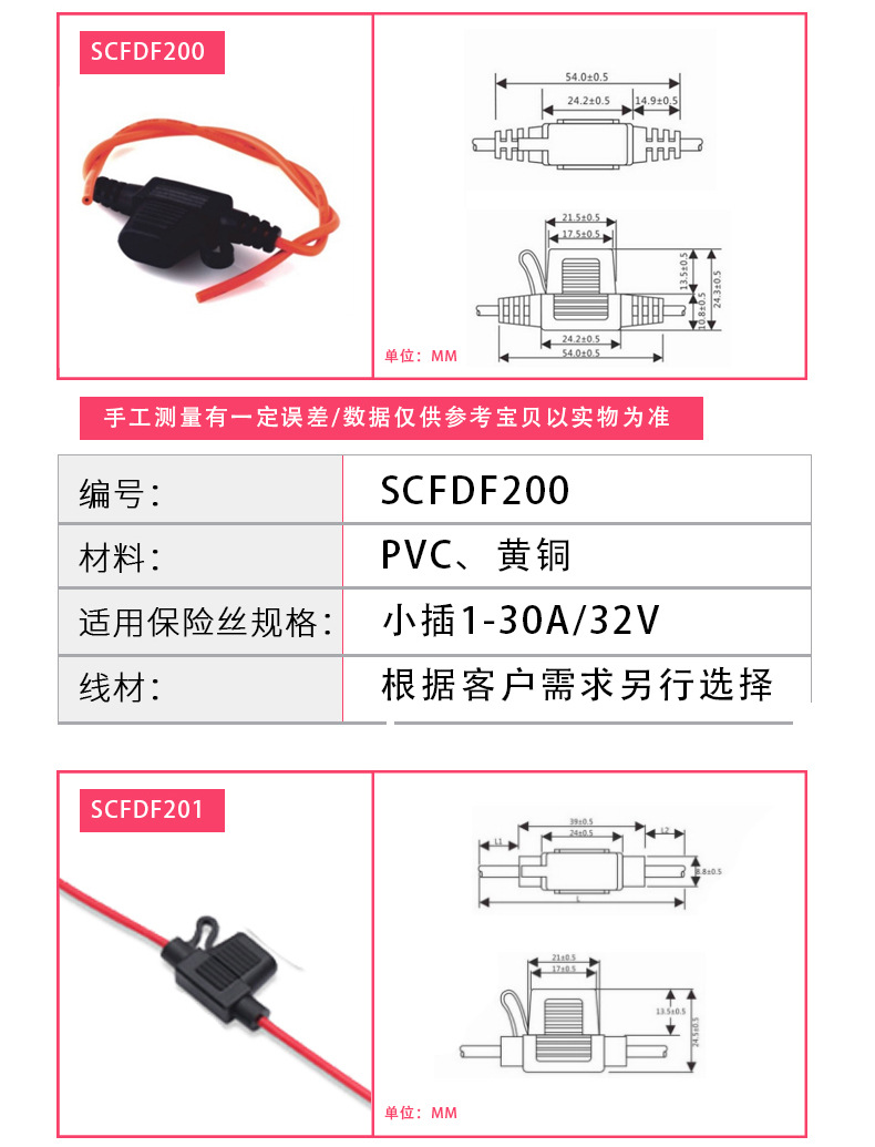 点烟器保险丝做详情页_05
