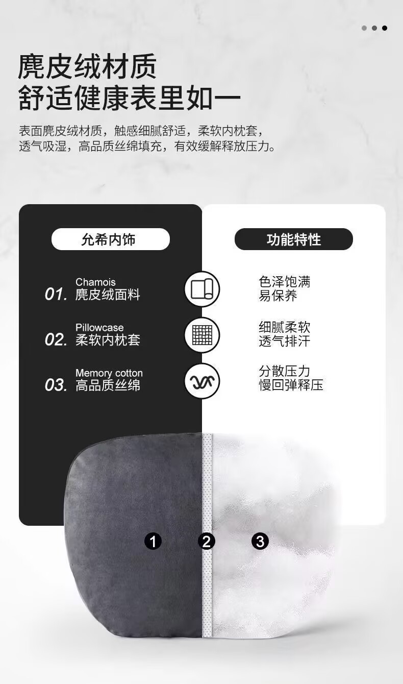 Car Lumbar Support Headrest Car Cushion Neck Pillow Cushion Car Seat Pillow Lumbar Cushion Waist Support Neck Pillow Lumbar Support