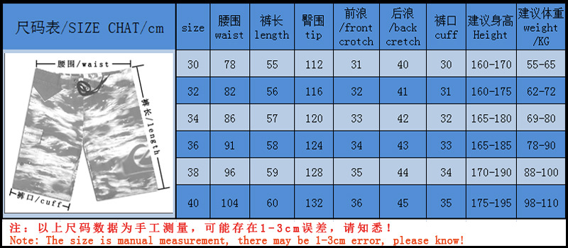 1SIZE1