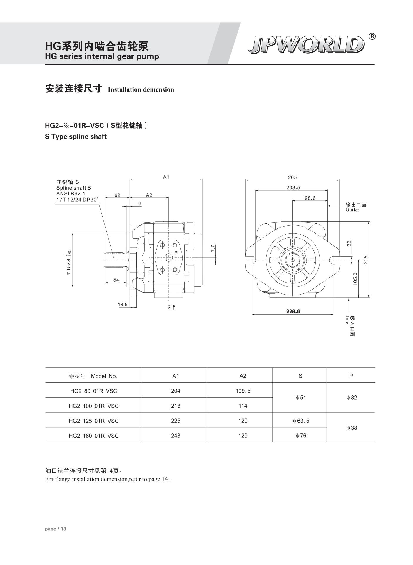 日本沃特JPWORLD代理销售KHG0 KHG1 KHG2踢打SUNNY齿轮泵阿里巴巴