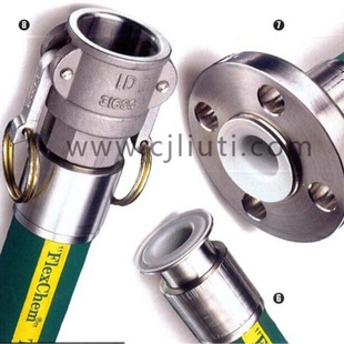 PureFlex FEP Lined Teflon Rubber Pipe