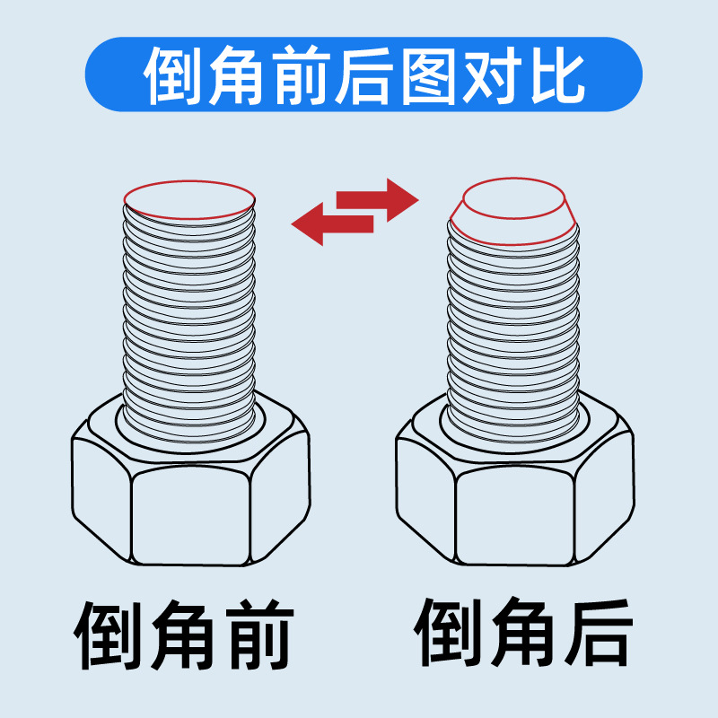 封边条修边刀圆角修边器木工刨封边条木板去毛刺刮角手工倒角神器