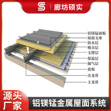 �X�V�i��Ʒ���X�V�i�Ͻ���X�V�i�Ͻ������a�S��