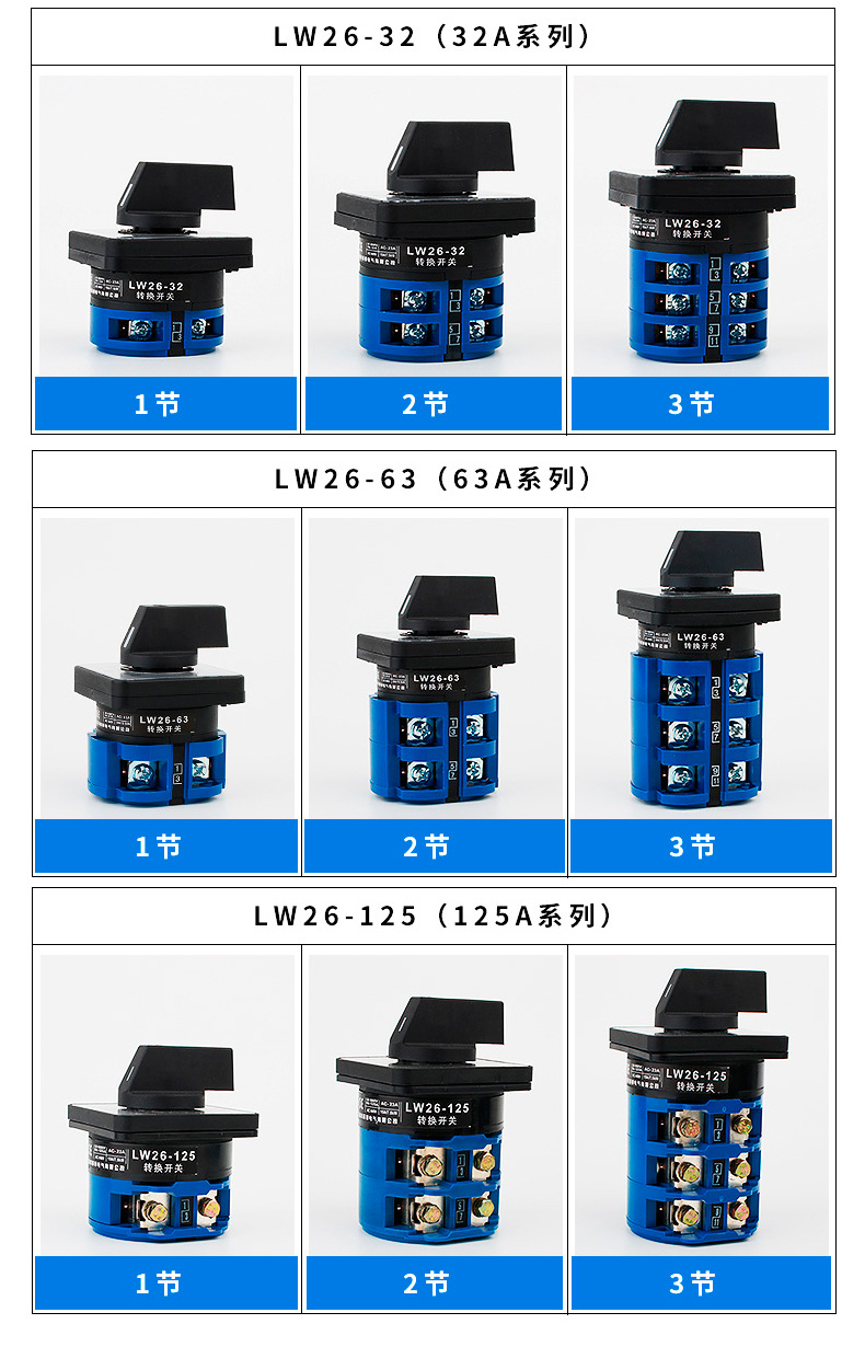 LW26-20万能转换开关详情页_13.jpg