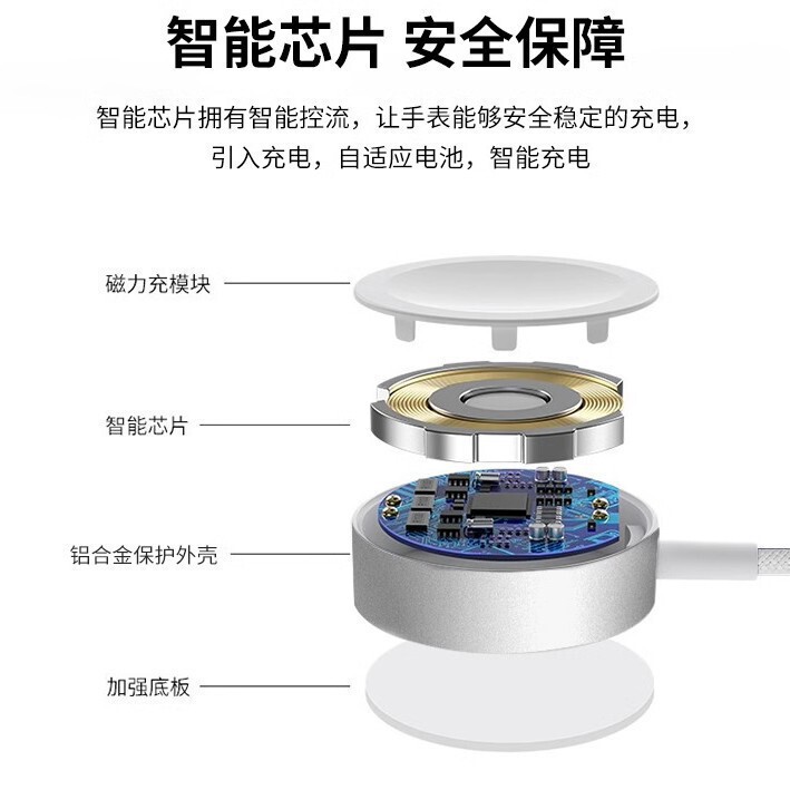 Apple Watch充電器iwatch磁気充電ケーブルUSB/Cインターフェース全範囲ワイヤレス充電に適しています。|undefined