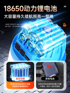 ✅ Rechargeable Lighting Night Market Stall Led Light Street Stall Light Household Super Bright Bulb Outdoor Lighting Camping Style