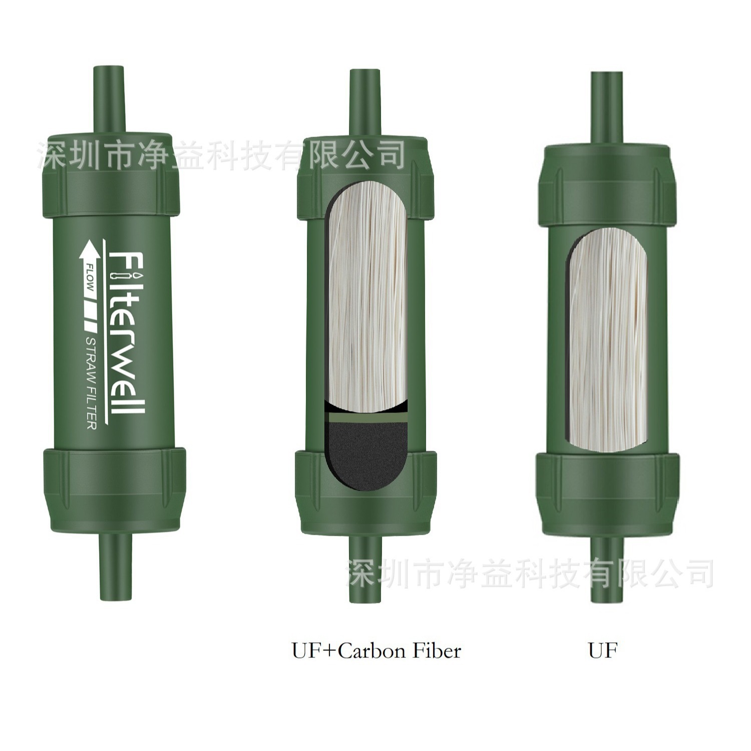 Jingyi Filterwell paja de purificación de agua al aire libre Filtro de ultrafiltración portátil purificador de agua potable al aire libre potable directa herramienta