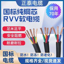 ˼~RVV|ˮܛĥ늌1.5-6ƽȫ~