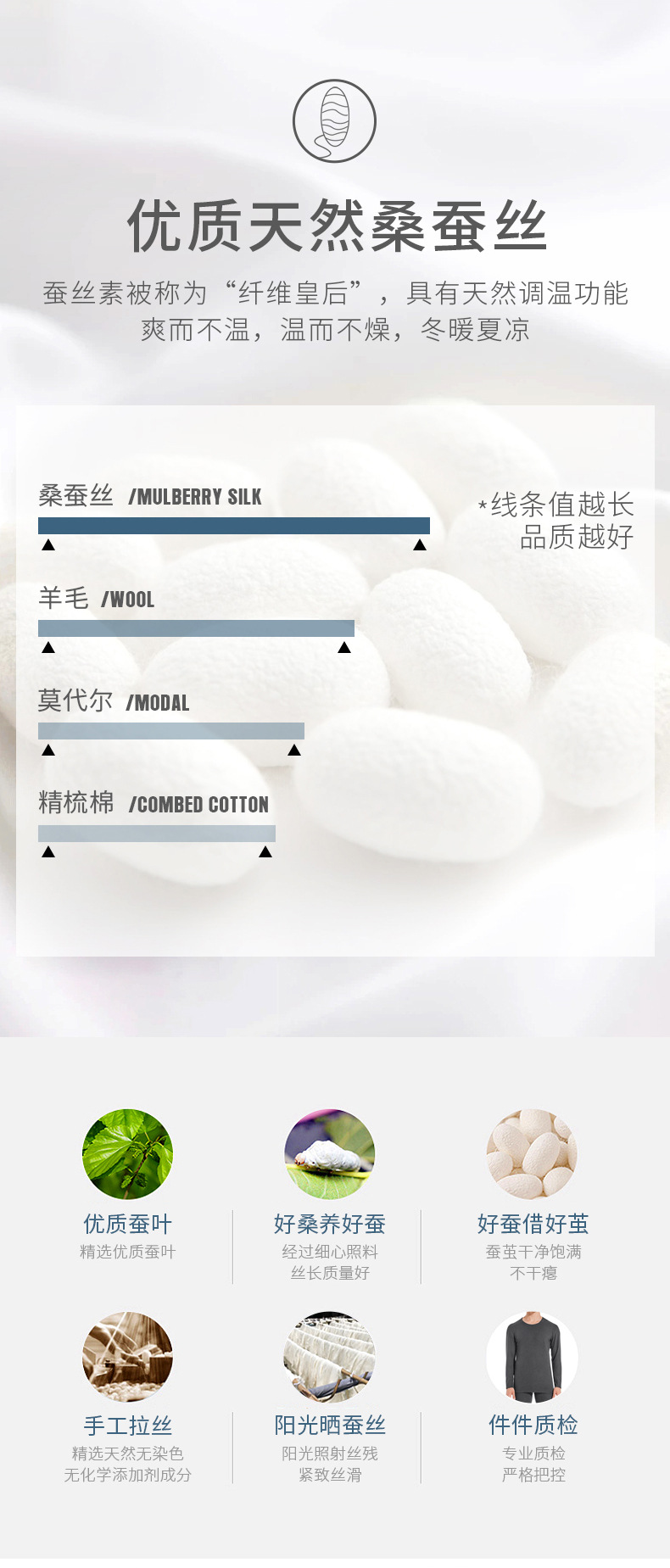 双面绒蚕丝详情页-1新_04.jpg