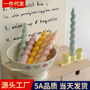 ŤŤ�����UϞС���Շ�����նY��candle�ֹ��L�U���Ϳ羳��޹Ϟ�T