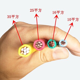 ����BV10ƽ���~��35ƽ���~о��7о16ƽ����о�~���θ��~��25ƽ��