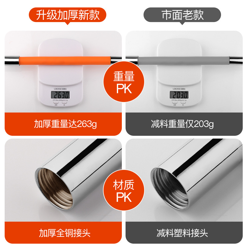 Grifo artefacto de agua a prueba de bajo precio, boquilla de rociador de extensión alargada, filtro universal, manguera de ducha de cocina de agua del grifo