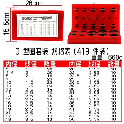 Dingqing O-Ring Repair Box Set, Oil-Resistant and Wear-Resistant, Waterproof Small Rubber Rings for Faucets, Rubber O-Ring Seals (Repair kit) - nbr-o-ring-assortment-kit-419pcs-red-box