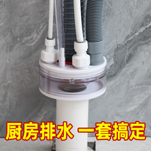 �N����ˮ��ͨ��������ˮ��ϴ��C��ˮ����ˮ�ܵ��๦�����^ͨ���^