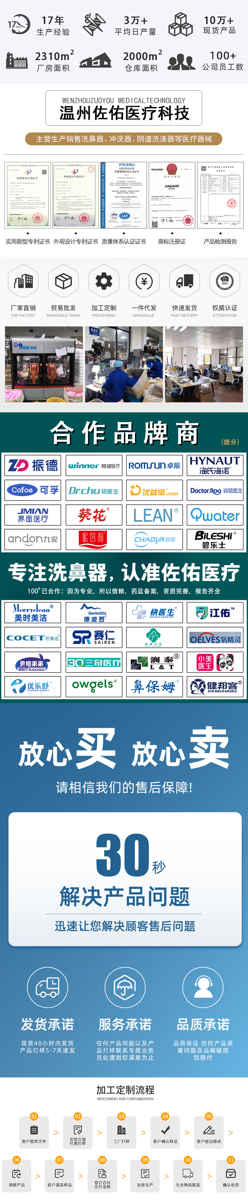 详情头页