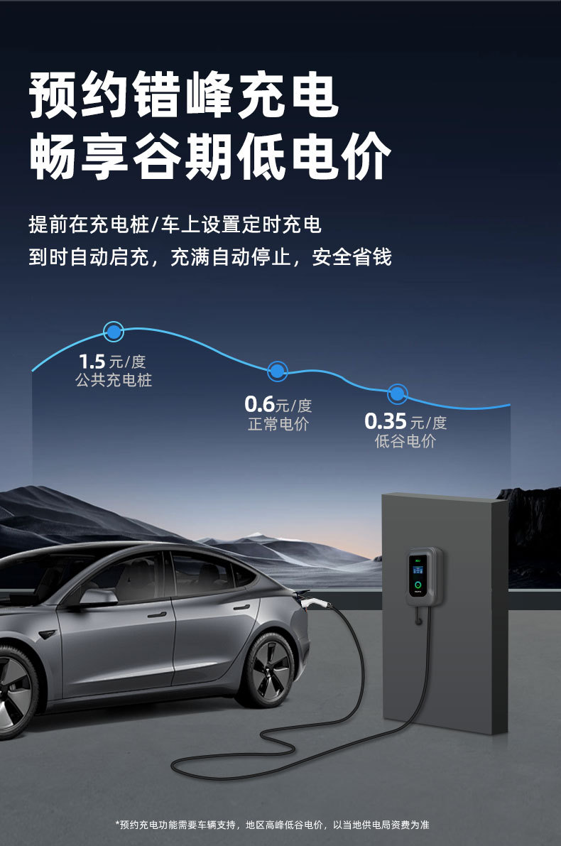 Romada Wall-Mounted Charging Station 7Kw for Home Use, 3C National Standard, Smart Charging Equipment, Over-Temperature Protection, Direct Sales from the Manufacturer