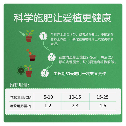 Dewoduo fertilizer special flower household potted plant general fortune organic slow-release compound granular fertilizer to promote flowering