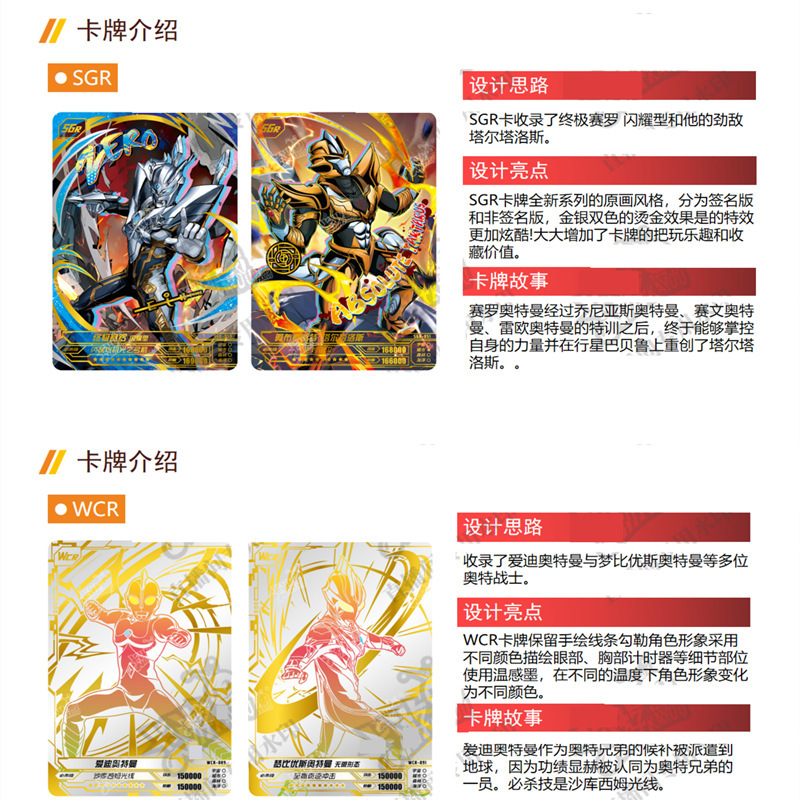 カードゲーム ウルトラマンカード デラックスエディション No.41 ミラクルグローリークラシックエディション アニメ周辺機器カードの箱|undefined