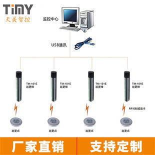 �S��ֱ�N����TM-101E����ˤѲ����Ѳ��ϵ�y ��ˮ�����Б�ʽѲ���C