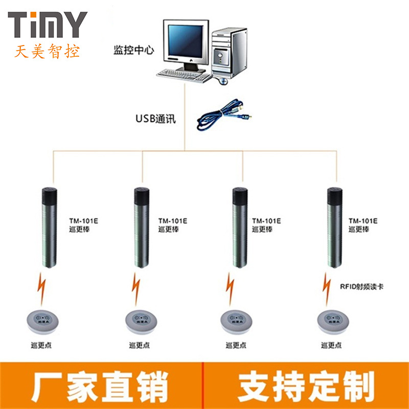 厂家直销天美TM-101E强抗摔巡更棒巡更系统 防水保安感应式巡更机